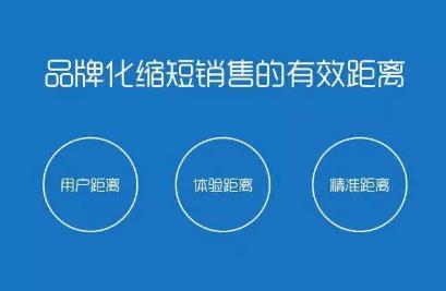 品牌化运营是劳保企业应该走的路