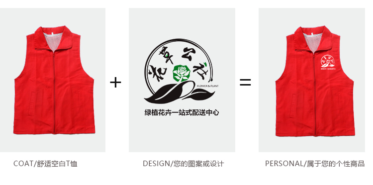 志愿者马甲上的标识有哪些含义